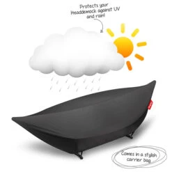 Puutarha Unelma -Puutarha Unelma 518Fatboy 14 iso